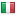 prodocimmo.com server is located in Italy